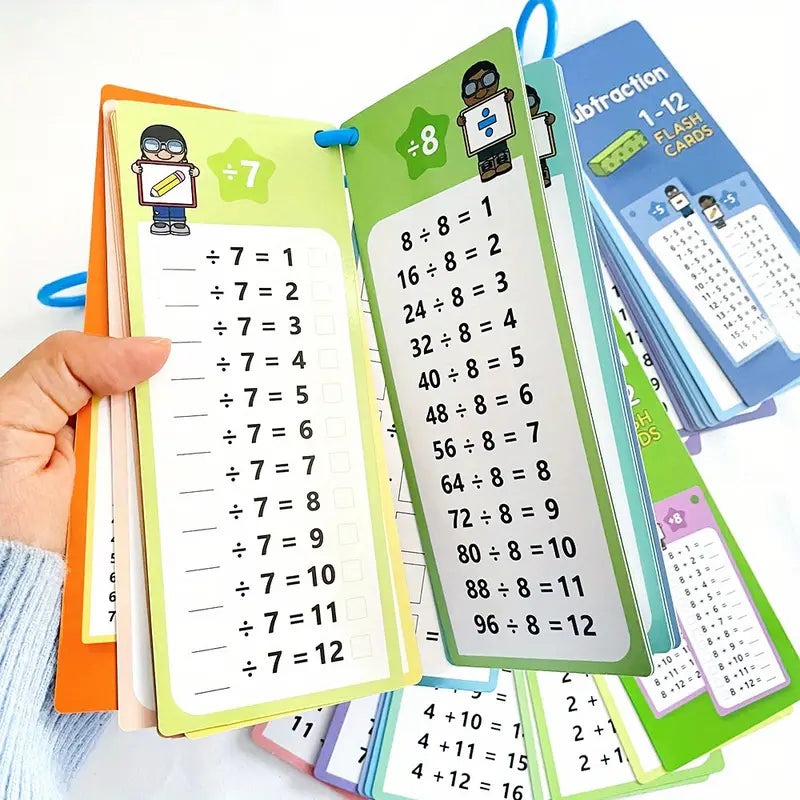 Math Flash Cards - 60Pcs Multiplication Division Addition and Subtraction Flash Card