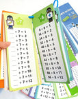 Math Flash Cards - 60Pcs Multiplication Division Addition and Subtraction Flash Card