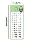 Math Flash Cards - 60Pcs Multiplication Division Addition and Subtraction Flash Card