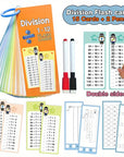 Math Flash Cards - 60Pcs Multiplication Division Addition and Subtraction Flash Card