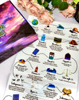 My Islam Box - The Ultimate Islamic Learning Bundle for Kids