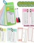Math Flash Cards - 60Pcs Multiplication Division Addition and Subtraction Flash Card