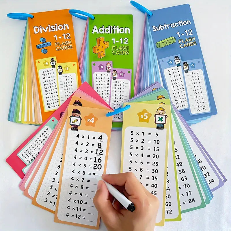 Math Flash Cards - 60Pcs Multiplication Division Addition and Subtraction Flash Card