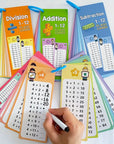 Math Flash Cards - 60Pcs Multiplication Division Addition and Subtraction Flash Card