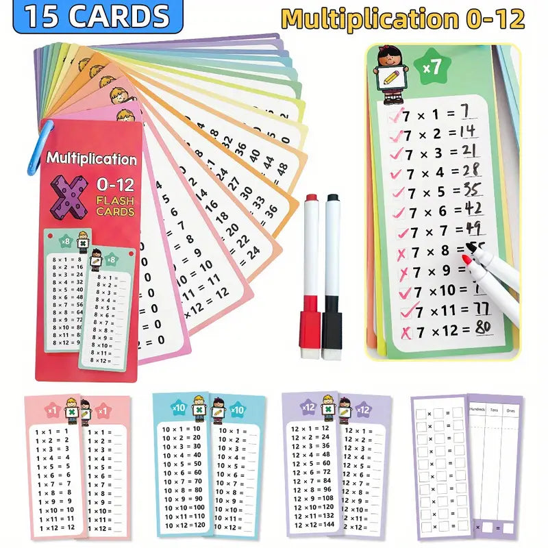 Math Flash Cards - 60Pcs Multiplication Division Addition and Subtraction Flash Card