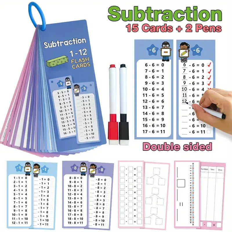 Math Flash Cards - 60Pcs Multiplication Division Addition and Subtraction Flash Card