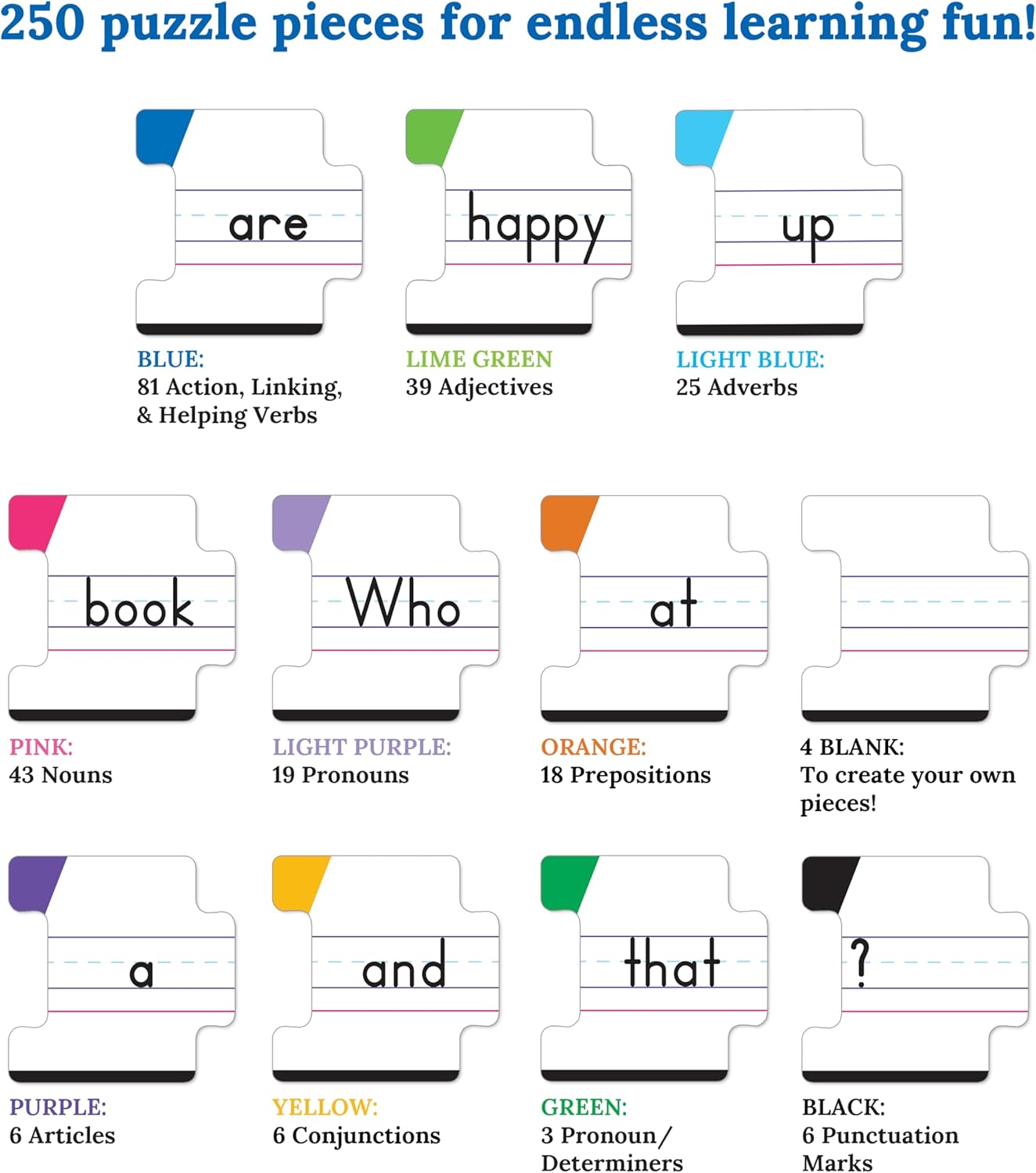 Sentence Building Box for Kids, Write On Wipe Off Game, 250pcs Toddler Puzzle Ages 5+